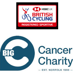 Big C - Norfolk's Cancer Charity logo